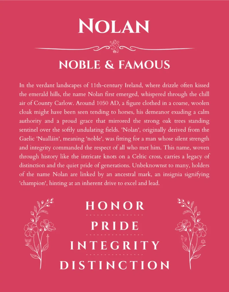 Nolan custom name art showing meaning and origin in red