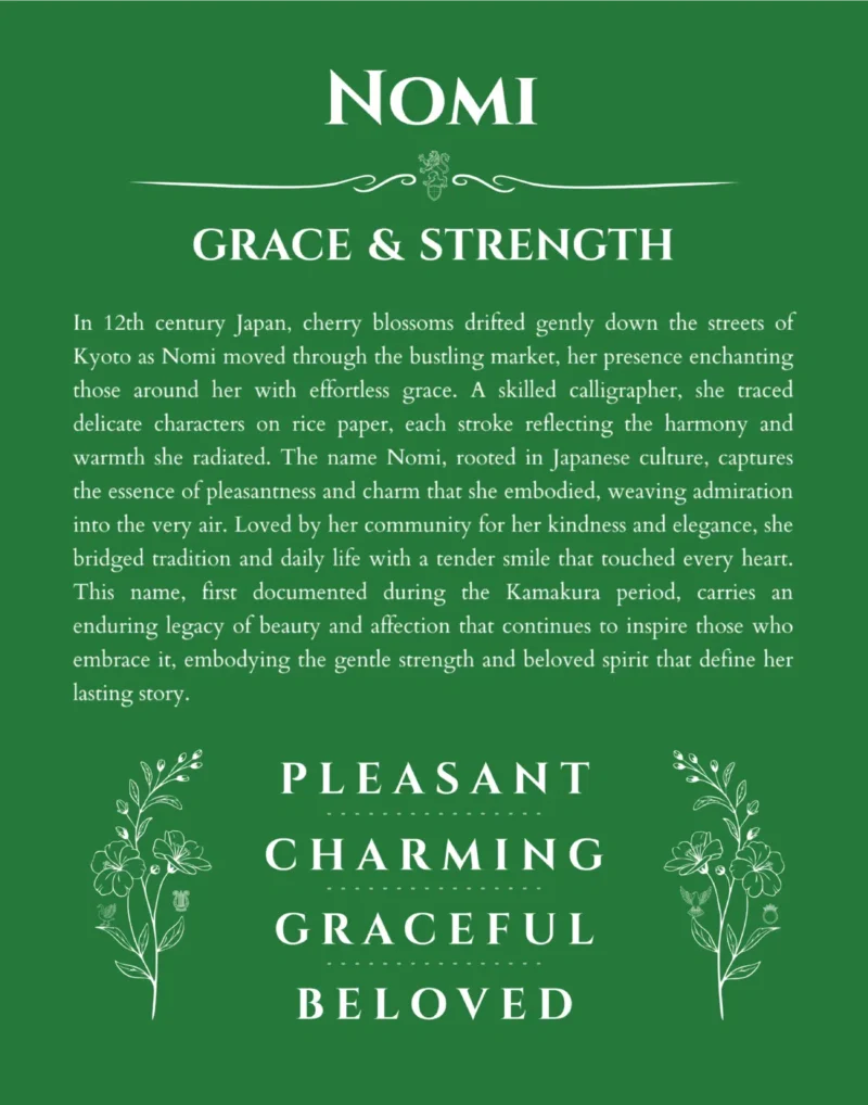 Nomi personalized wall art with the story of your name in dark green