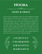 Noora name origin print with meaning and traits in dark green