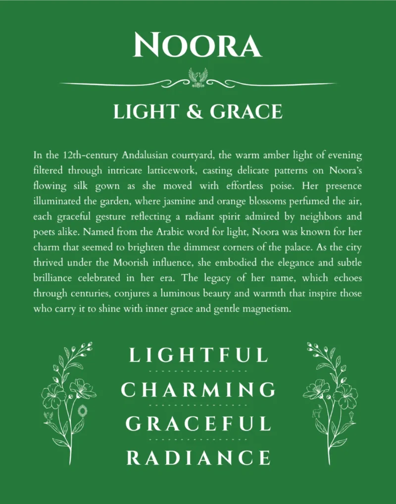 Noora name origin print with meaning and traits in dark green