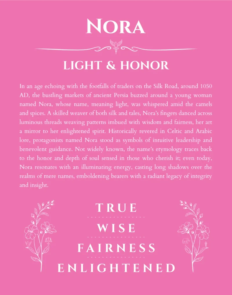Nora personalized name meaning print in pink