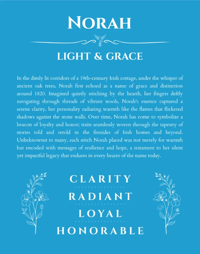 Norah personalized name art with origin story in blue