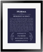 Norma custom name meaning print in navy blue with black matte frame