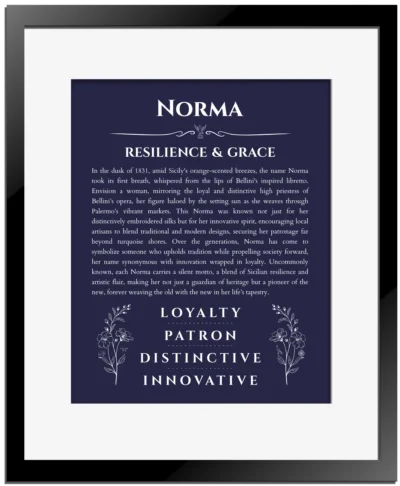 Norma custom name meaning print in navy blue with black matte frame