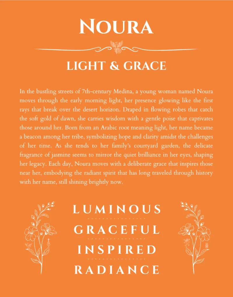 Noura personalized wall art with the story of your name in orange