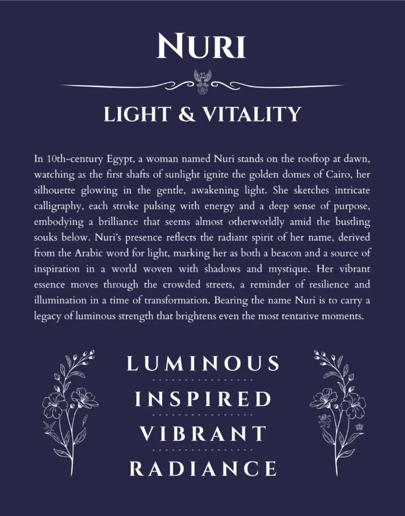 Nuri name origin print with meaning and traits in navy blue