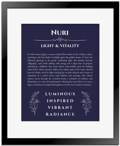 Nuri name origin print with meaning and traits in navy blue with black matte frame