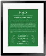 Nylo personalized wall art with the story of your name in dark green with black matte frame