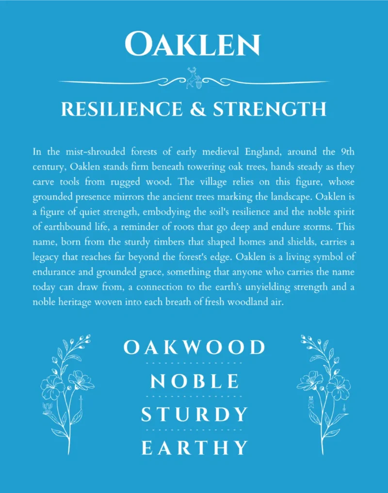 Oaklen custom name art showing meaning and origin in blue