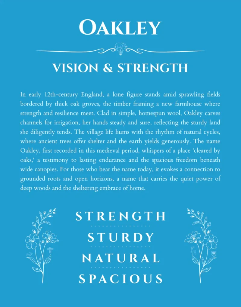 Oakley custom name meaning print in blue