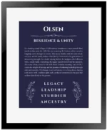 Olsen personalized name print with origin and traits in navy blue with black matte frame