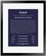 Omer custom name print for wall display in navy blue with black matte frame