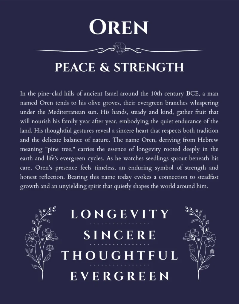 Oren personalized name print with origin and traits in navy blue