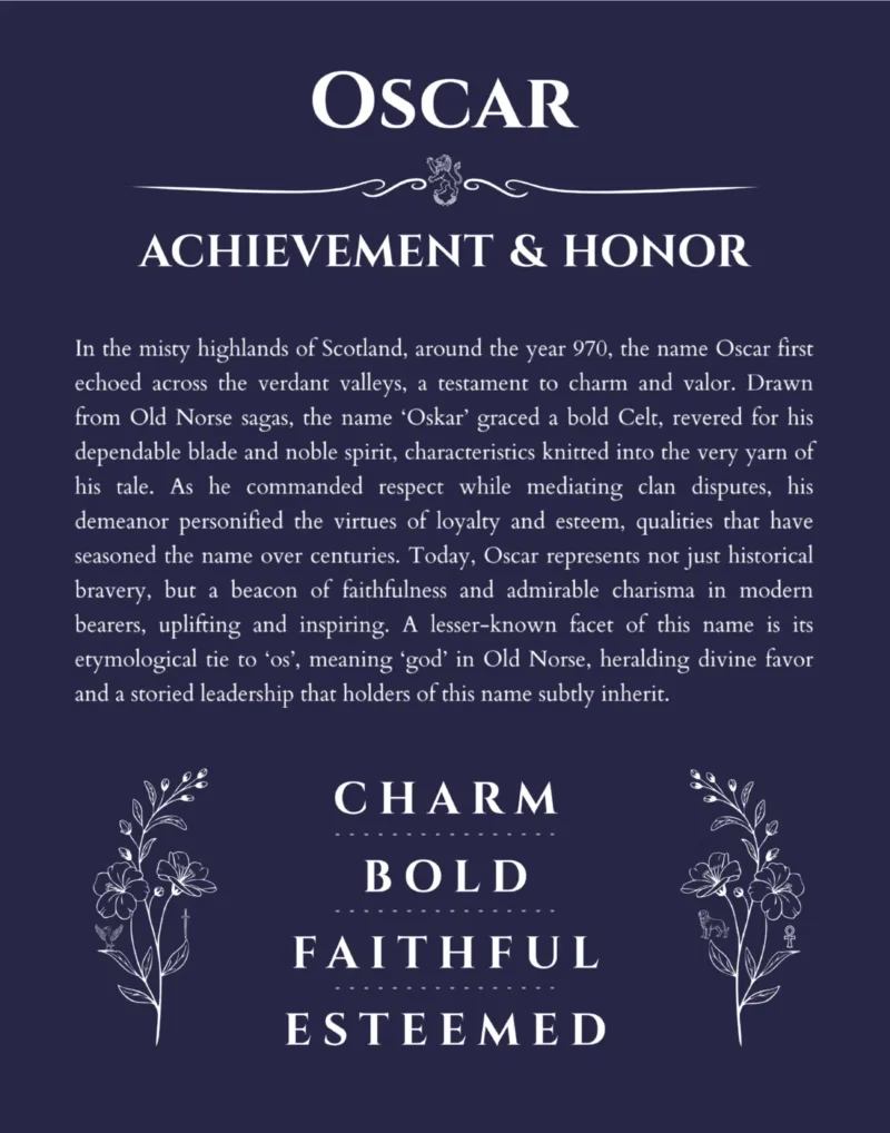 Oscar name meaning wall art by Get Your Story in navy blue