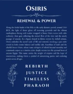 Osiris name meaning wall art by Get Your Story in deep blue