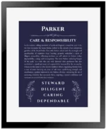 Parker personalized name print with origin and traits in navy blue with black matte frame