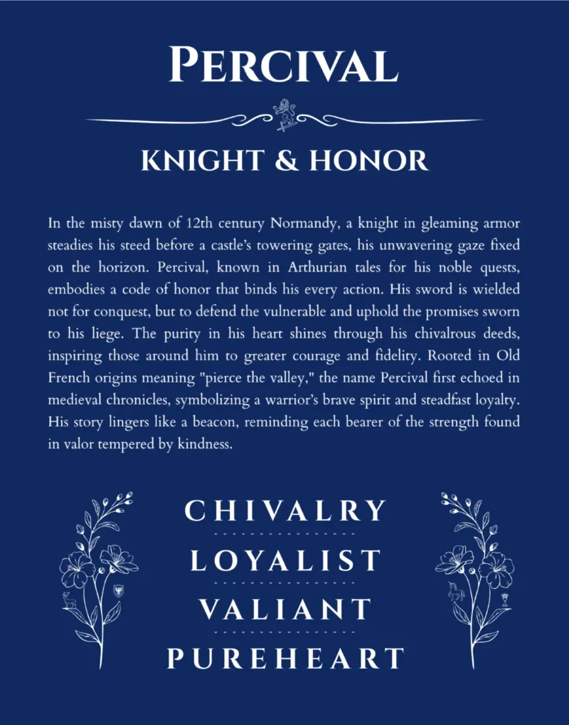 Percival custom name print for wall display in deep blue