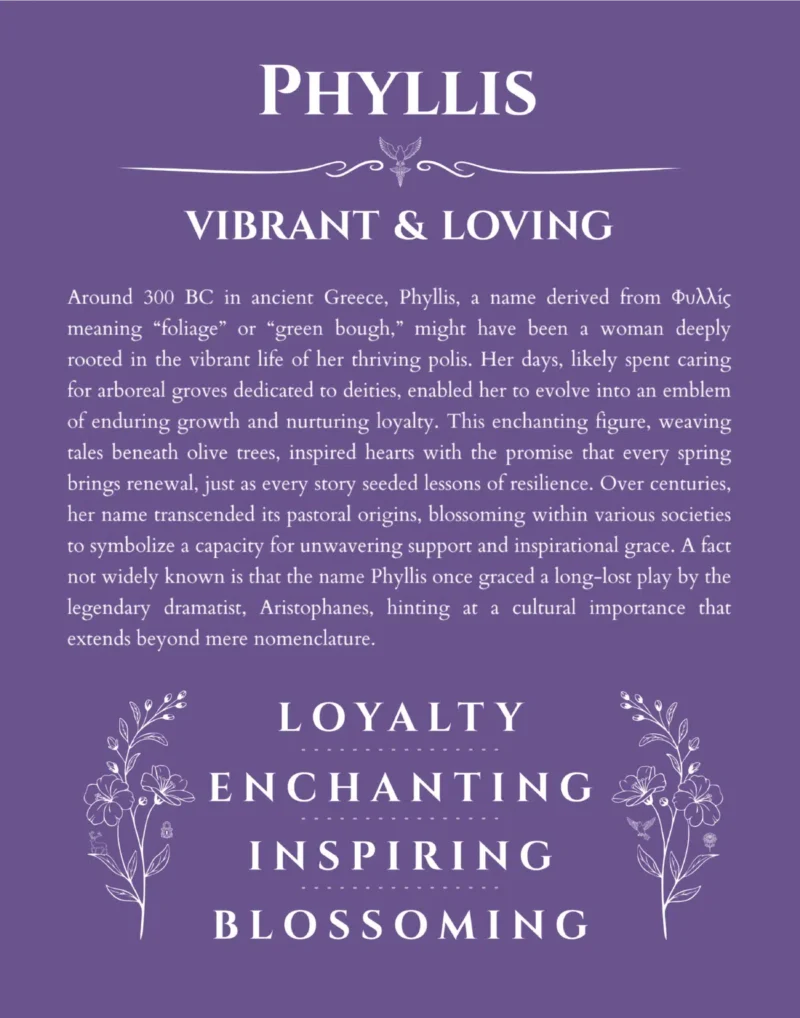 Phyllis personalized wall art with the story of your name in purple