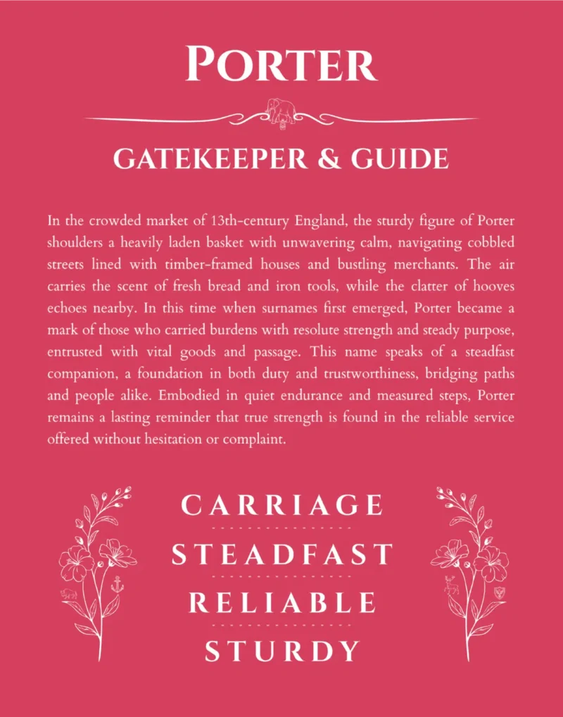 Porter personalized name art with origin story in red
