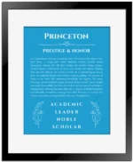 Princeton custom name meaning print in blue with black matte frame