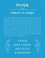 Pyper personalized name meaning print in blue