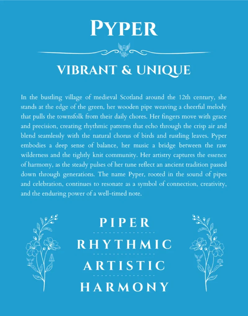 Pyper personalized name meaning print in blue