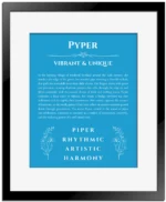 Pyper personalized name meaning print in blue with black matte frame
