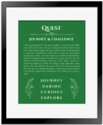 Quest personalized name print with origin and traits in dark green with black matte frame