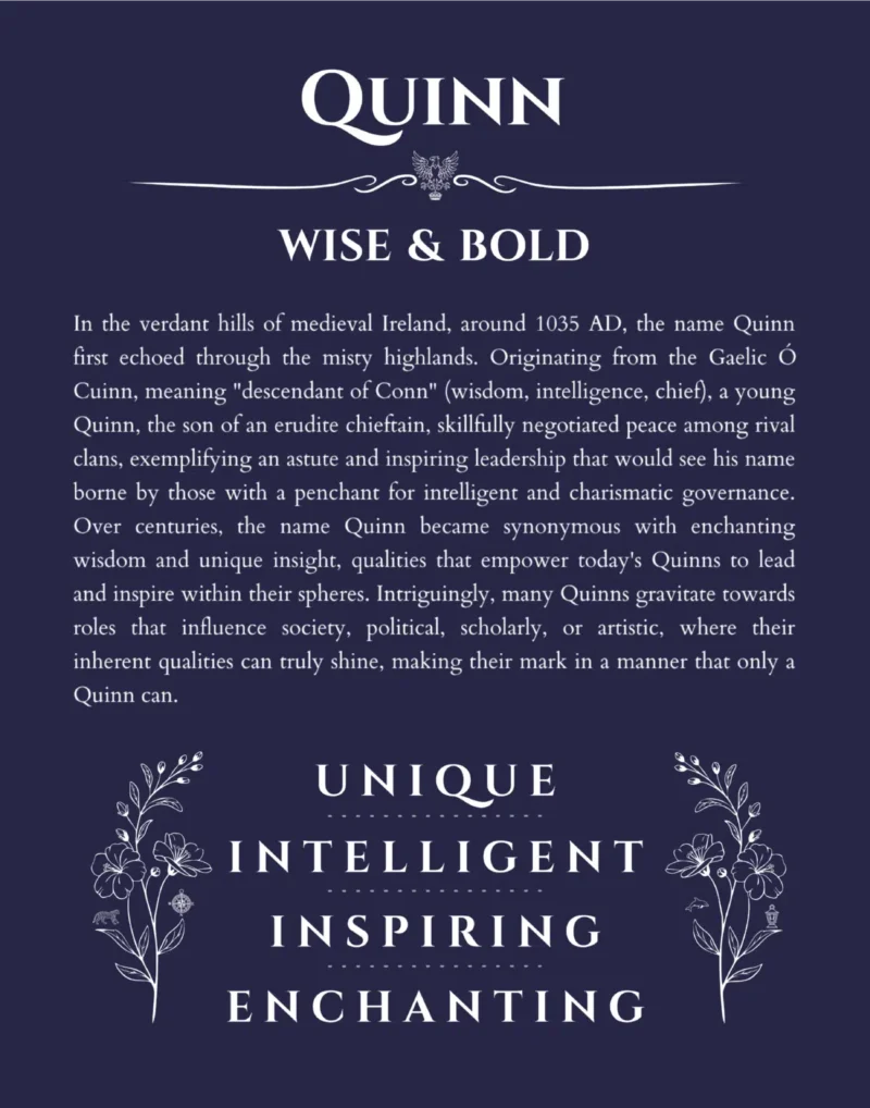 Quinn name meaning keepsake print in navy blue