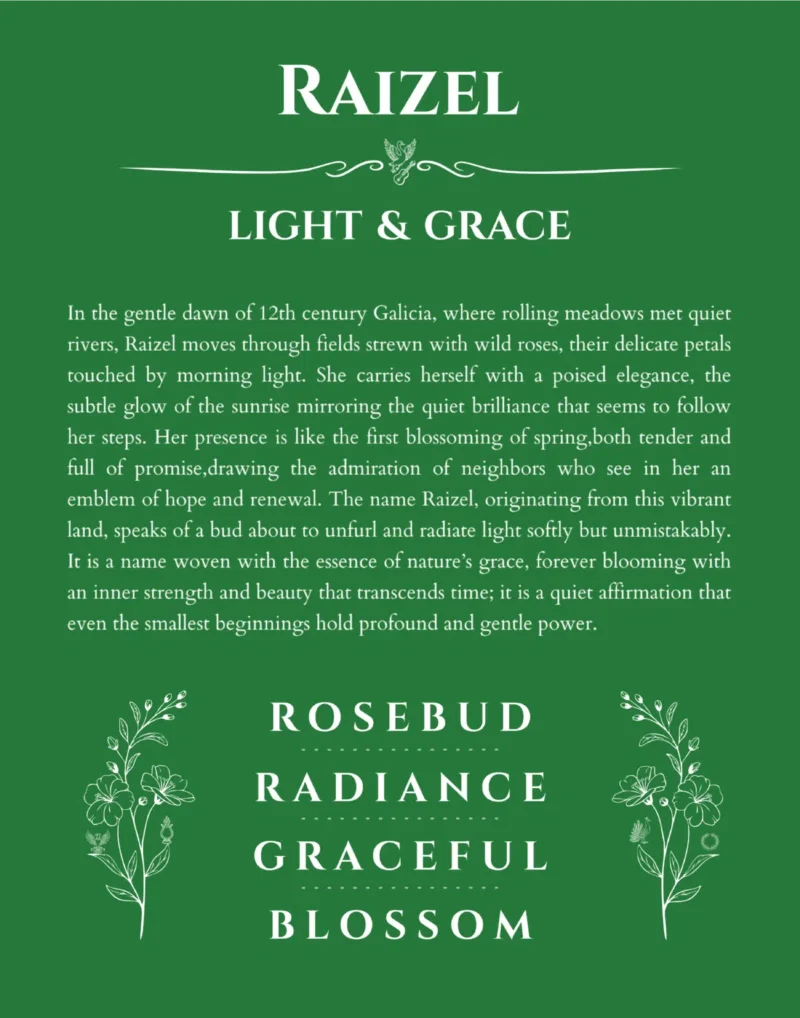 Raizel personalized name art with origin story in dark green