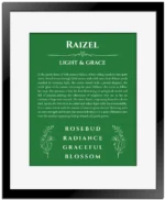 Raizel personalized name art with origin story in dark green with black matte frame