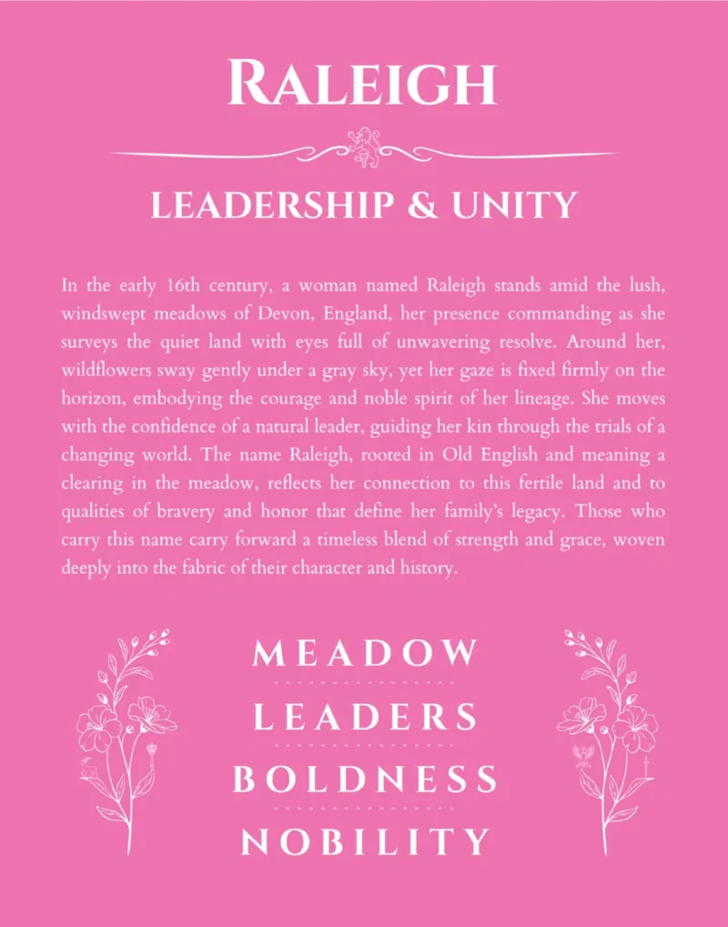 Raleigh custom name art showing meaning and origin in pink