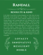 Randall name origin print with meaning and traits in dark green