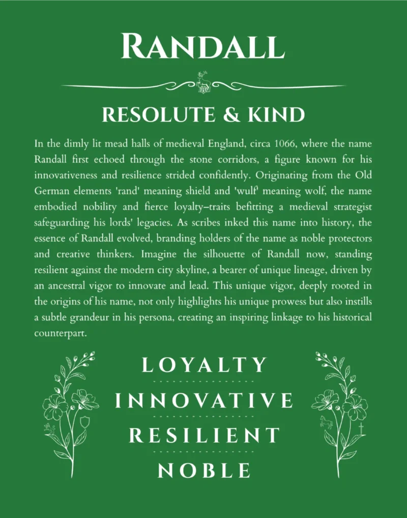 Randall name origin print with meaning and traits in dark green