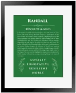 Randall name origin print with meaning and traits in dark green with black matte frame
