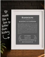 Randolph name meaning gift print