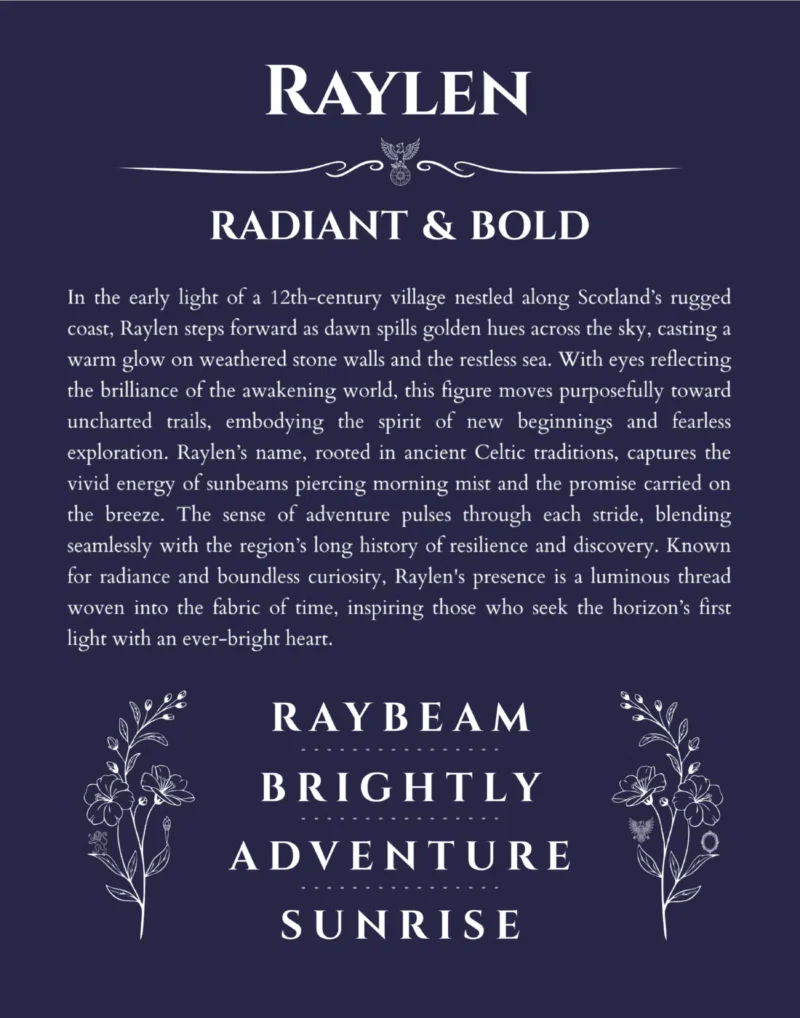 Raylen personalized wall art with the story of your name in navy blue