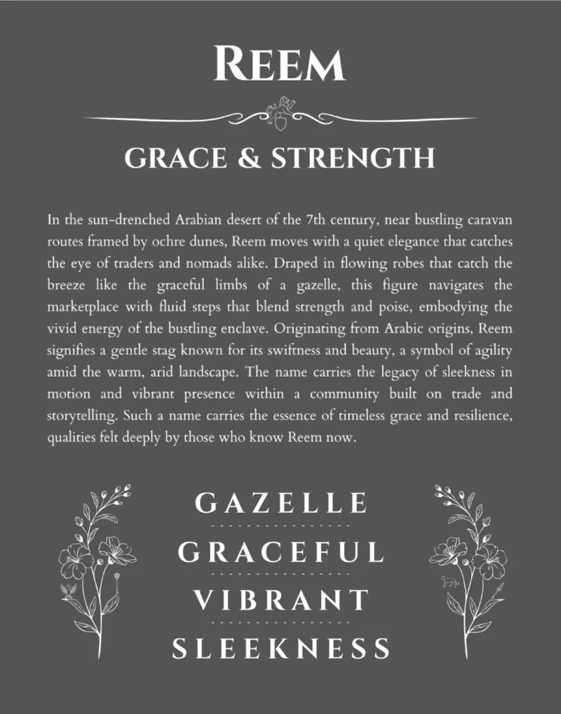 Reem name meaning wall art by Get Your Story in gray
