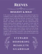 Reeves personalized wall art with the story of your name in purple