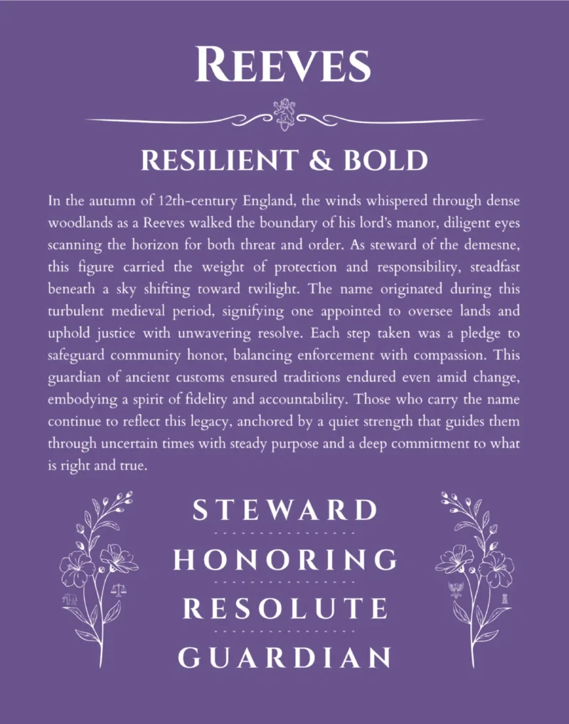 Reeves personalized wall art with the story of your name in purple