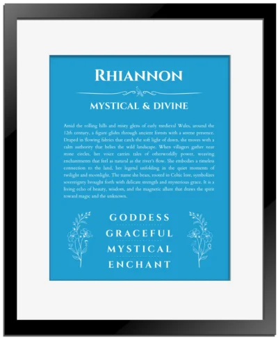 Rhiannon custom name print for wall display in blue with black matte frame