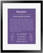 Rhodes personalized name print with origin and traits in purple with black matte frame