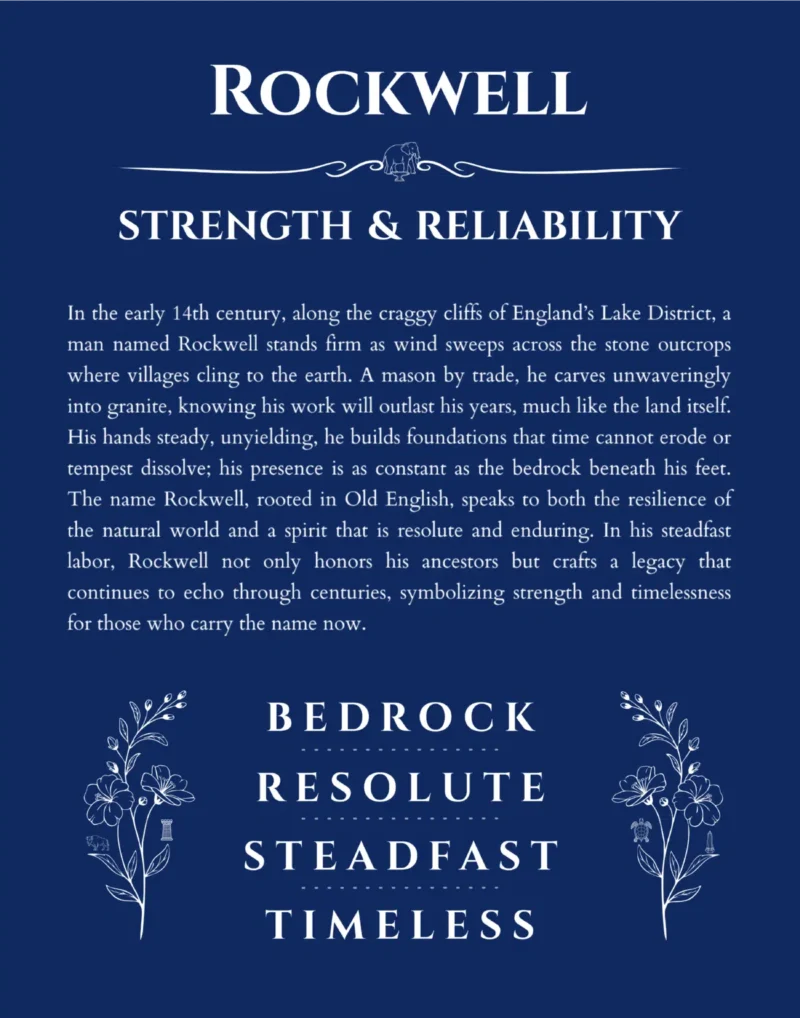 Rockwell personalized name meaning print in deep blue