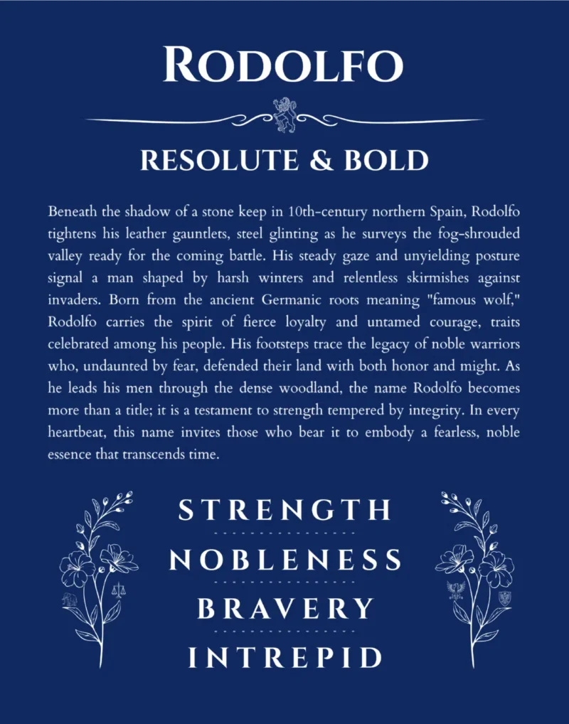 Rodolfo custom name meaning print in deep blue