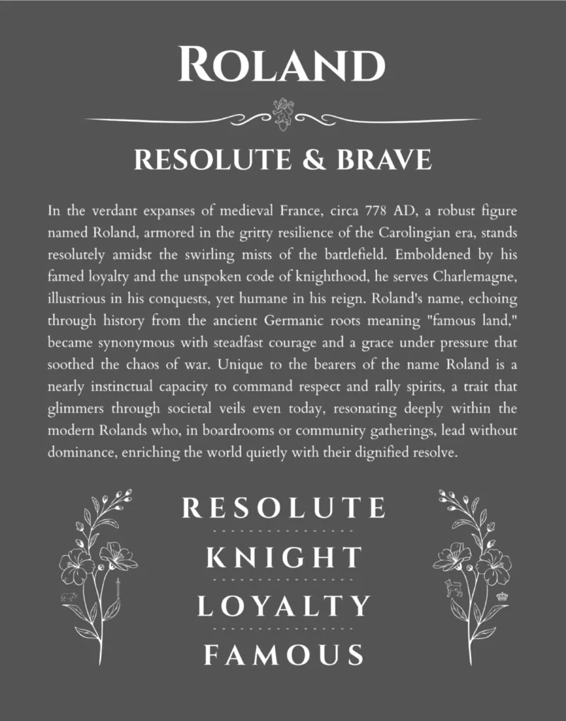 Roland name meaning wall art by Get Your Story in gray