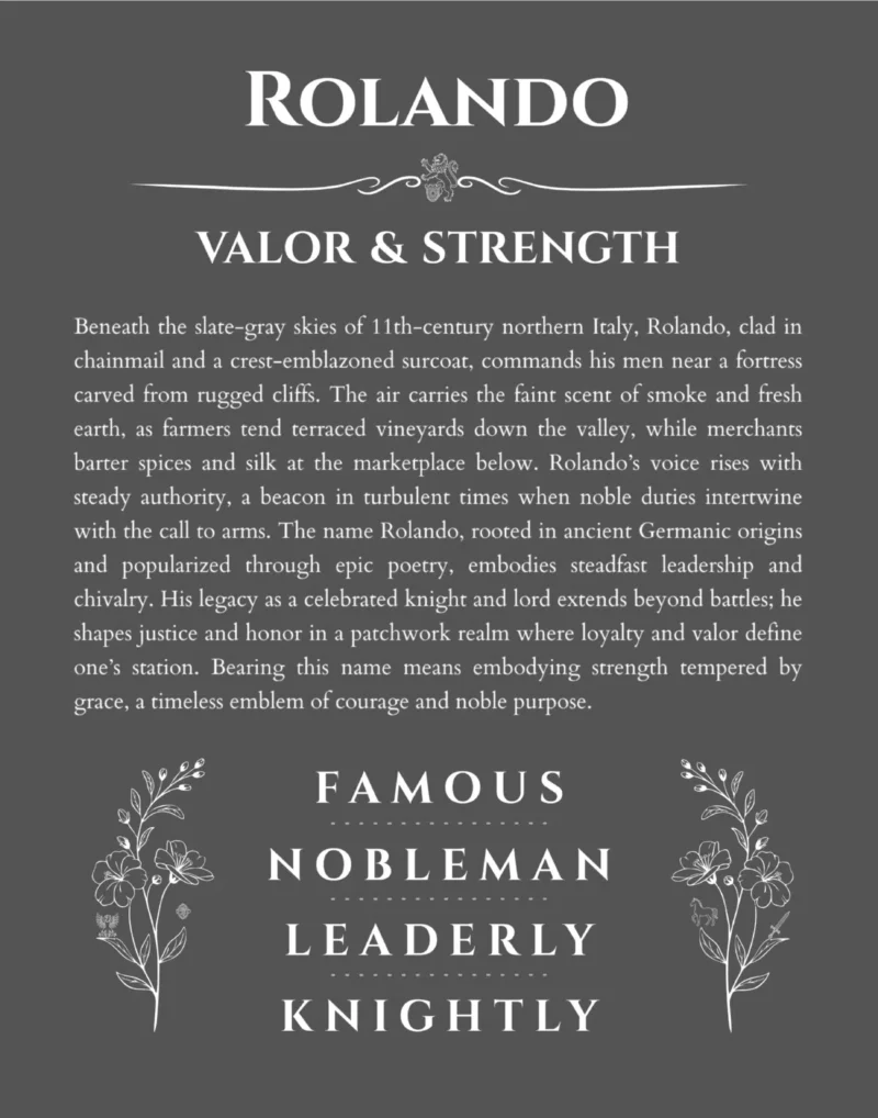 Rolando personalized name art with origin story in gray