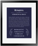 Romina custom name meaning print in navy blue with black matte frame