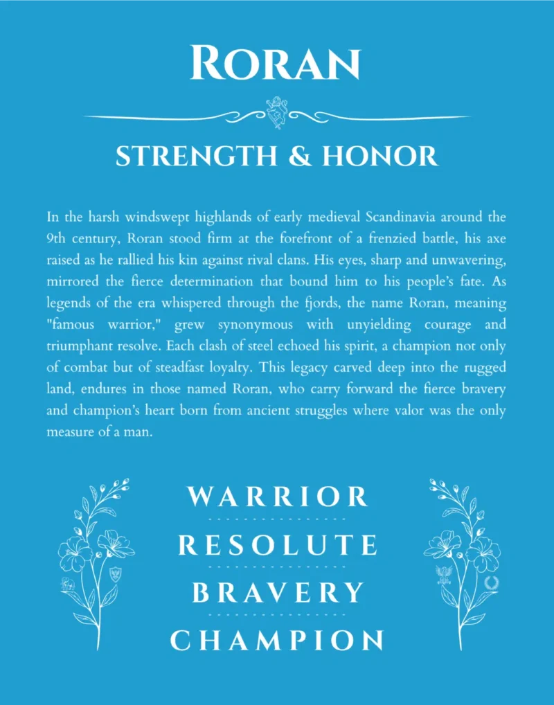 Roran custom name meaning print in blue