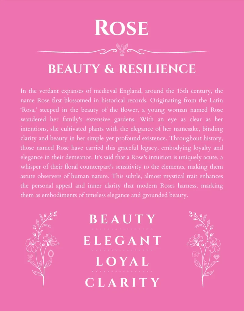 Rose custom name print for wall display in pink
