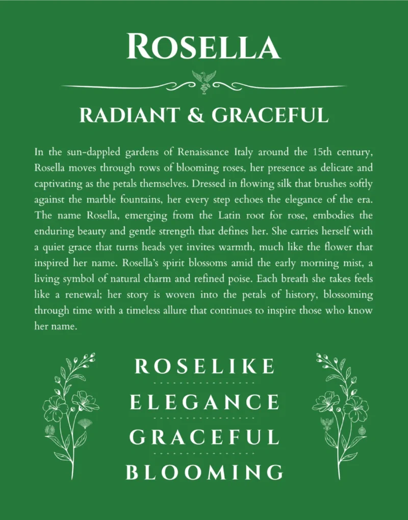 Rosella custom name print for wall display in dark green